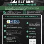 Infografis: Cek penerima BLT BBM